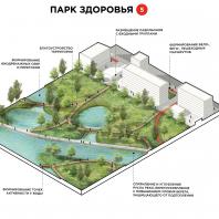 Проект регенерации и развития территории поймы и прилегающих территорий реки Свияги. ГАУ «НИ и ПИ Градплан города Москвы»