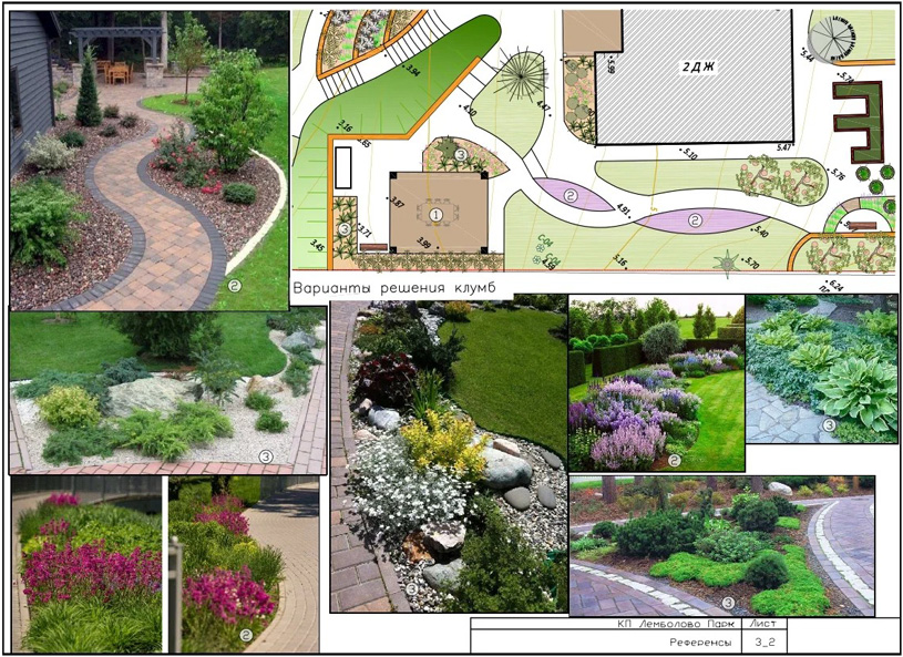 Проект ландшафтного дизайна участка